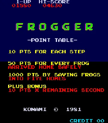 Frog (Galaxian hardware) screen shot title